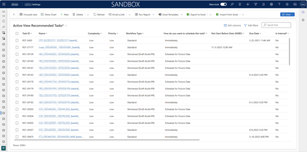 Optimizing task management with smart recommendations