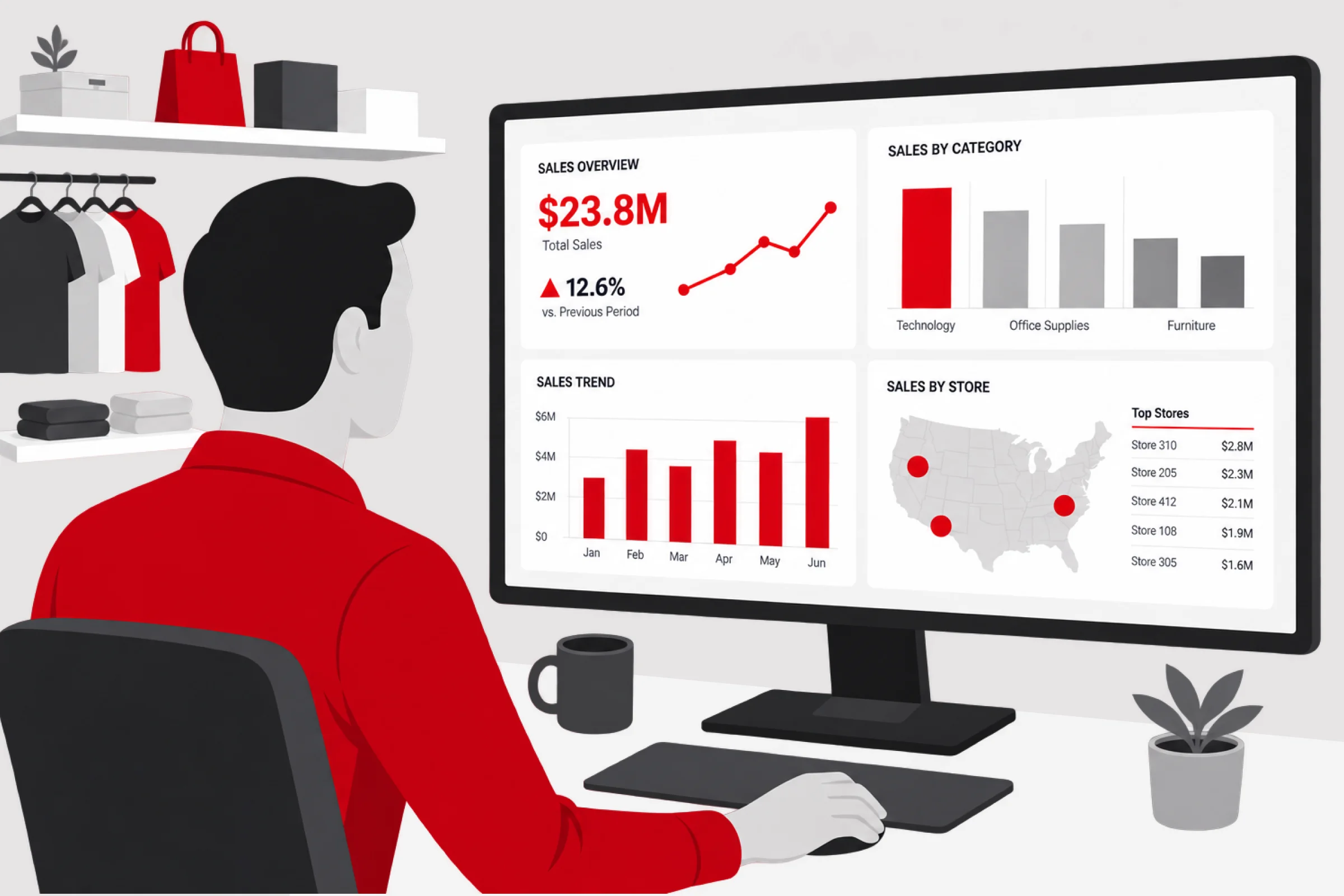 Enhancing retail sales reporting by migrating from MicroStrategy to Power BI