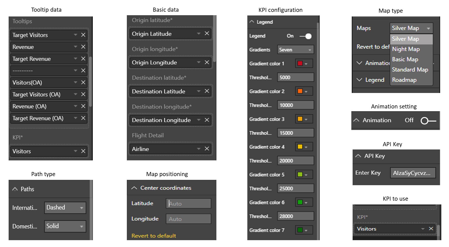 Figure 2: KPI Settings and visual configuration