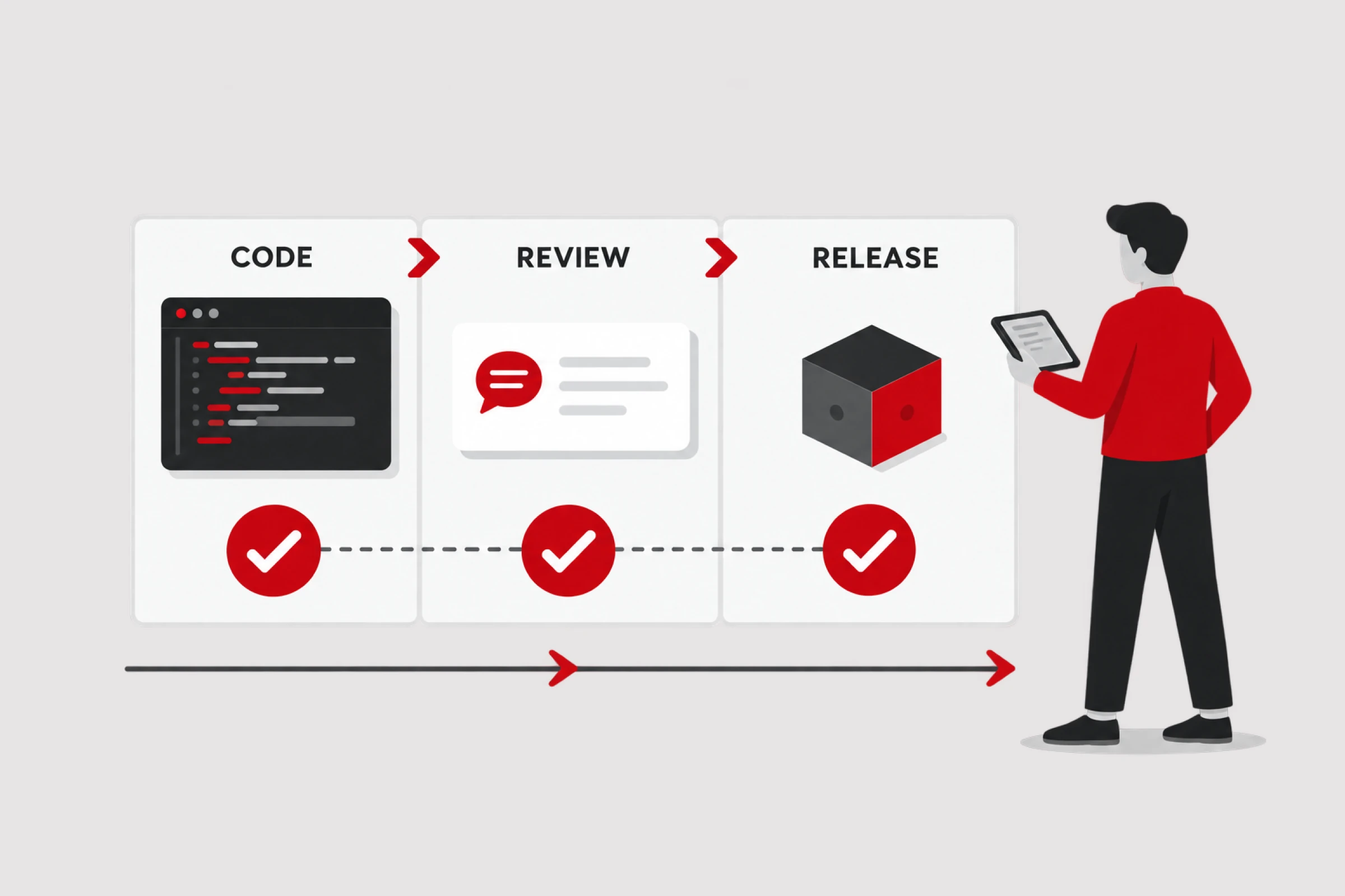 Transforming data operations with Microsoft Fabric and CI/CD for ISVs